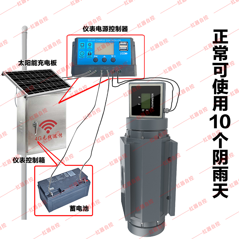 光伏供电式气体腰轮流量计