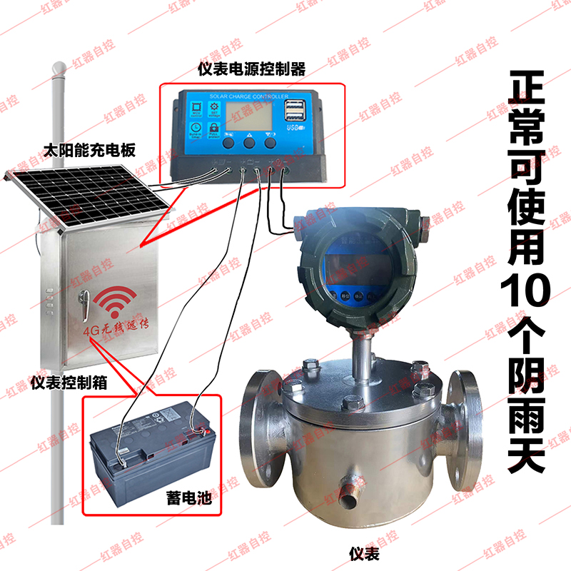 光伏供电式椭圆齿轮流量计