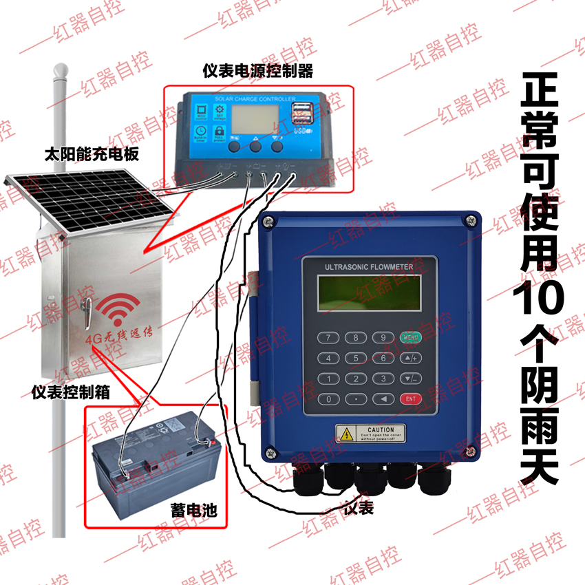 太阳能供电式超声波流量计